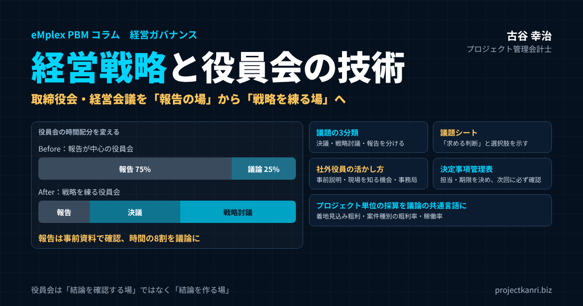 経営戦略と役員会の技術―取締役会・経営会議を「報告の場」から「戦略を練る場」に変えるアジェンダ設計・社外役員の活かし方・決定事項の実行管理
