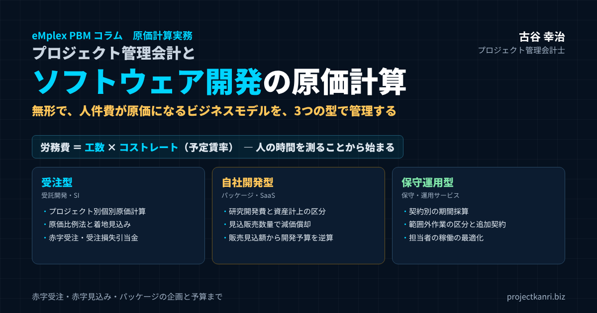 プロジェクト管理会計とソフトウェア開発の原価計算―受注型・自社開発型・保守運用型のビジネスモデル別に、人件費原価・赤字受注・パッケージ開発の予算と販売見込額まで