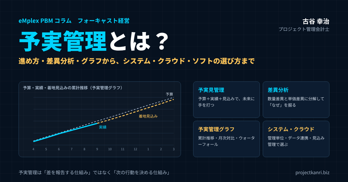 予実管理とは。予算・実績・着地見込みのグラフと、予実管理システム・クラウド・ソフトの選び方