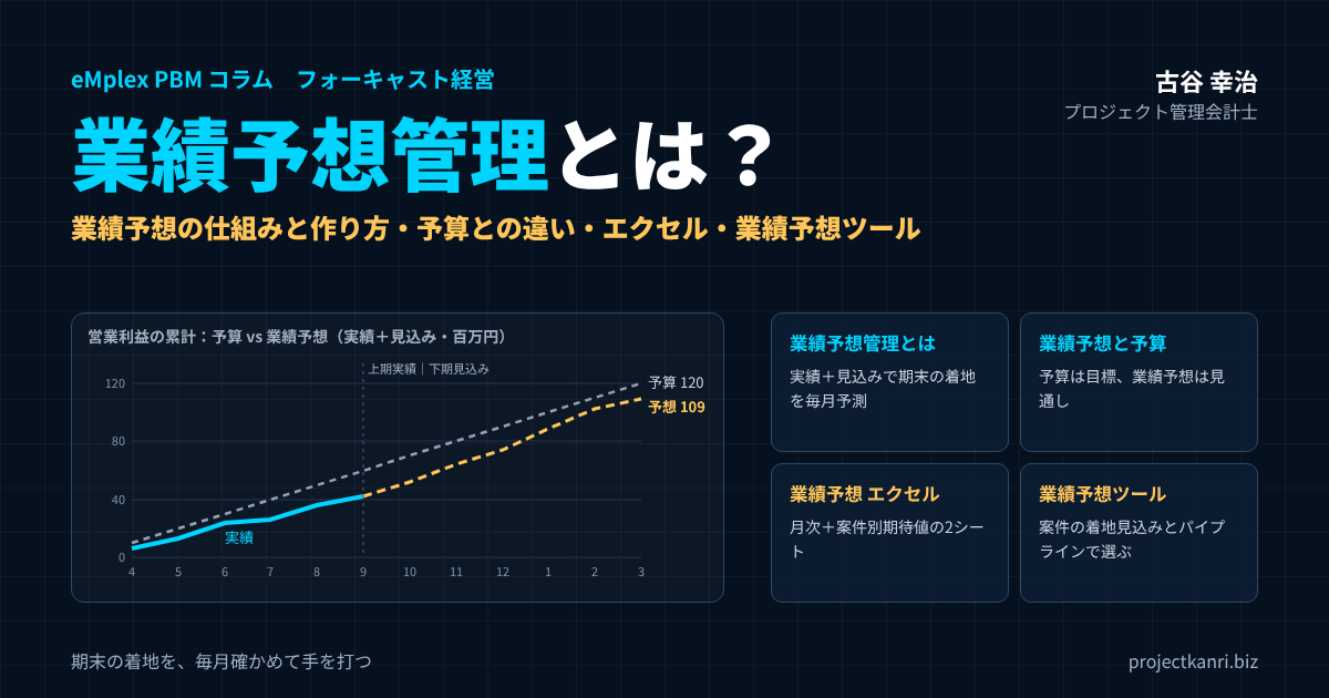 業績予想管理とは？業績予想の仕組みと作り方、予算との違い、エクセルテンプレート、業績予想ツールの選び方