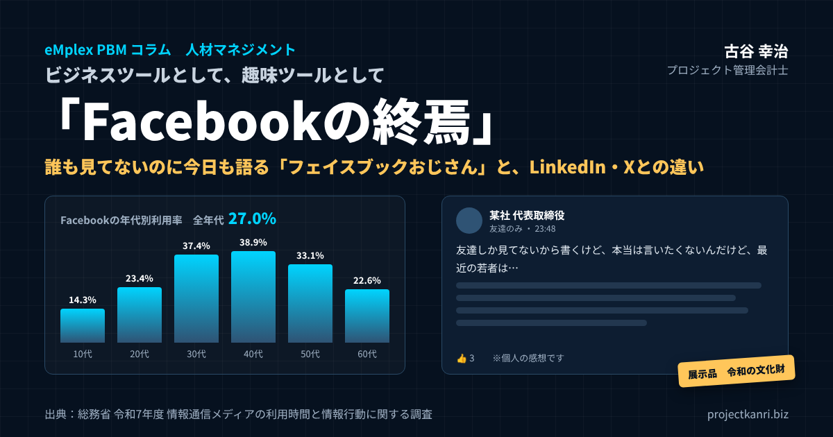 Facebookの終焉―ビジネスツールとして、趣味ツールとして。Facebookの年代別利用率と、誰も見ていない長文投稿のイメージ