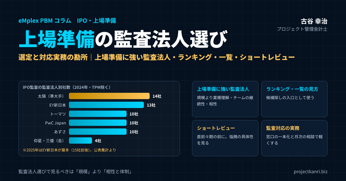 上場準備における監査法人選定と対応実務の勘所―上場準備に強い監査法人の選び方、監査法人ランキング・一覧の見方、ショートレビューから監査対応まで