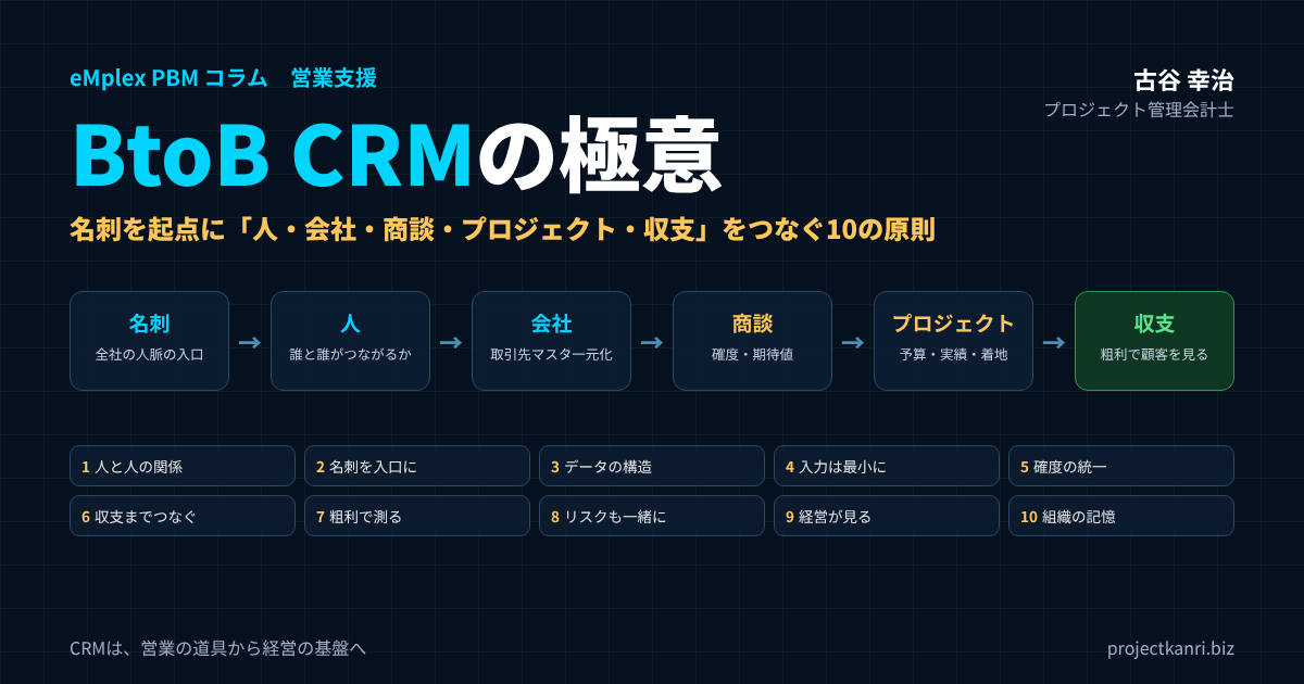 BtoB CRMの極意。名刺を起点に人・会社・商談・プロジェクト・収支をつなぐ10の原則とeMplex PBM